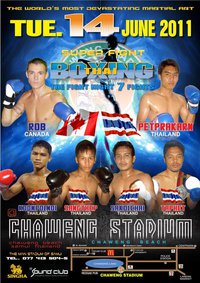 Samui Chaweng Stadium with The Super Fight Thai Boxing